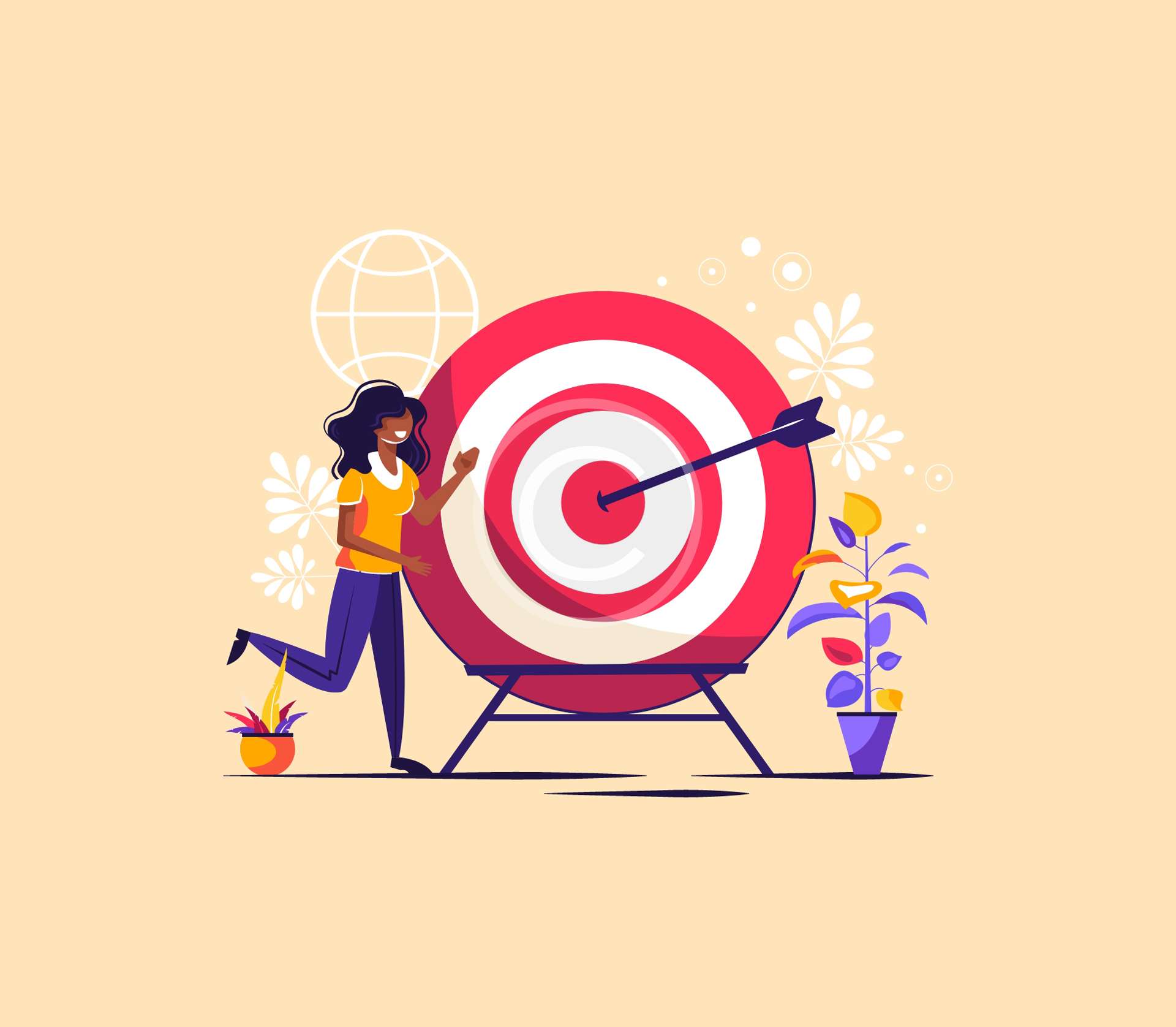 Implementation & Optimization